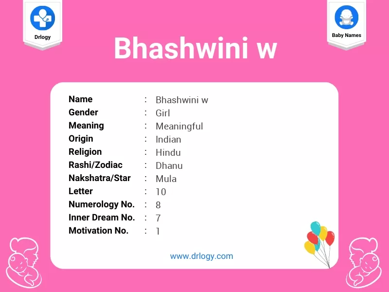 Bhashwini W Name Meaning